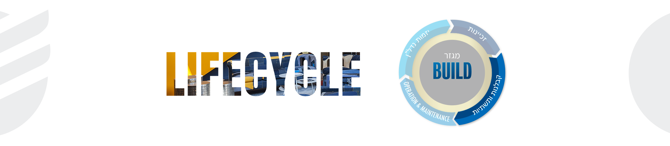 LIFE CYCLE מגזר build זכיינות יזמות נדלן קבלנות ותשתיות opration and manitaince